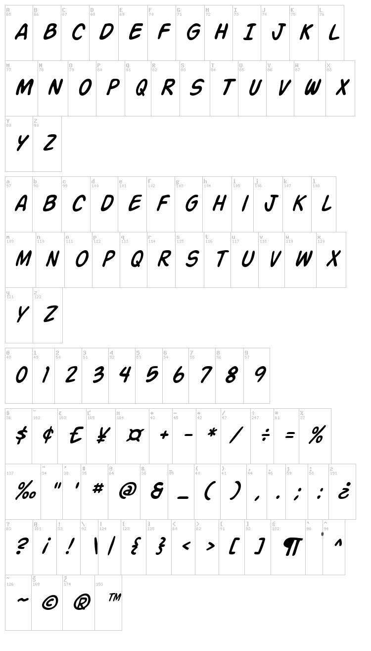 Action Man font map